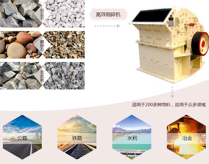 新型細(xì)碎機