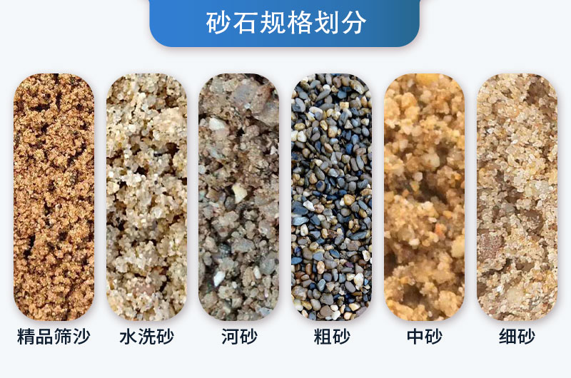 水洗砂類型 水洗砂類型