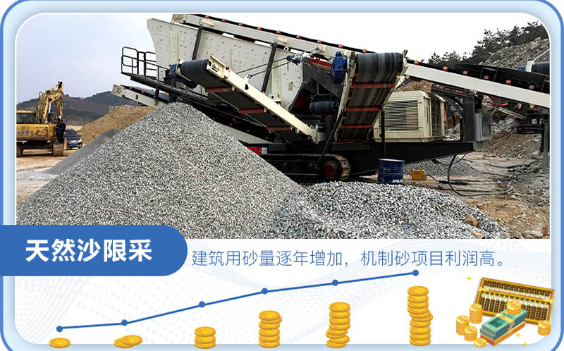 機制砂投資前景廣闊 機制砂投資前景廣闊