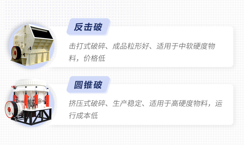 磕石機(jī)細(xì)碎設(shè)備，反擊破/圓錐破