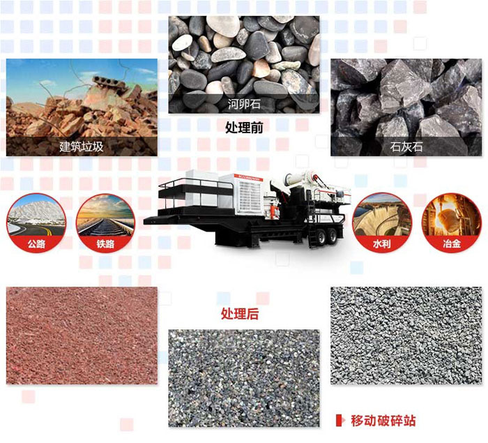 移動碎石頭機(jī)處理物料 移動碎石頭機(jī)處理物料