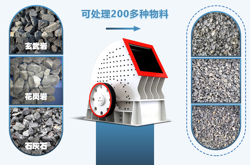 重錘式破碎機(jī)可加工多種物料，應(yīng)用領(lǐng)域廣