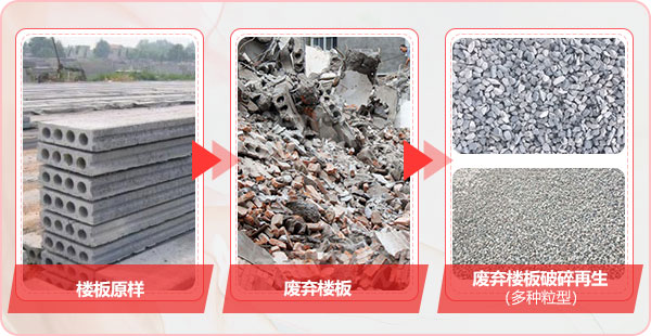 廢舊樓板處理前后對(duì)比 廢舊樓板處理前后對(duì)比