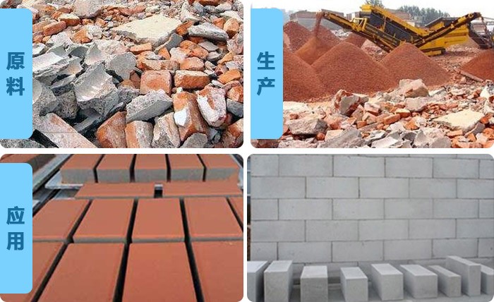 建筑垃圾處理后市場(chǎng)應(yīng)用廣