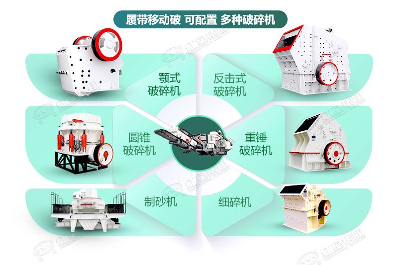 紅星流動(dòng)式車載破碎站種類齊全，可滿足更多需求