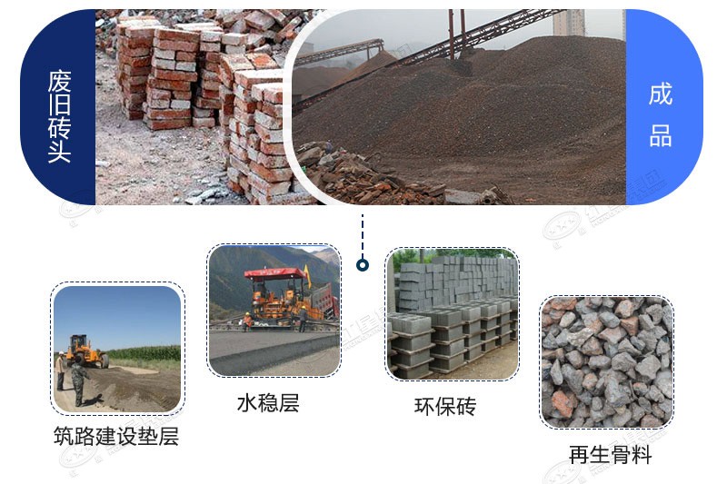 磚渣粉碎后市場價(jià)值高 磚渣粉碎后市場價(jià)值高