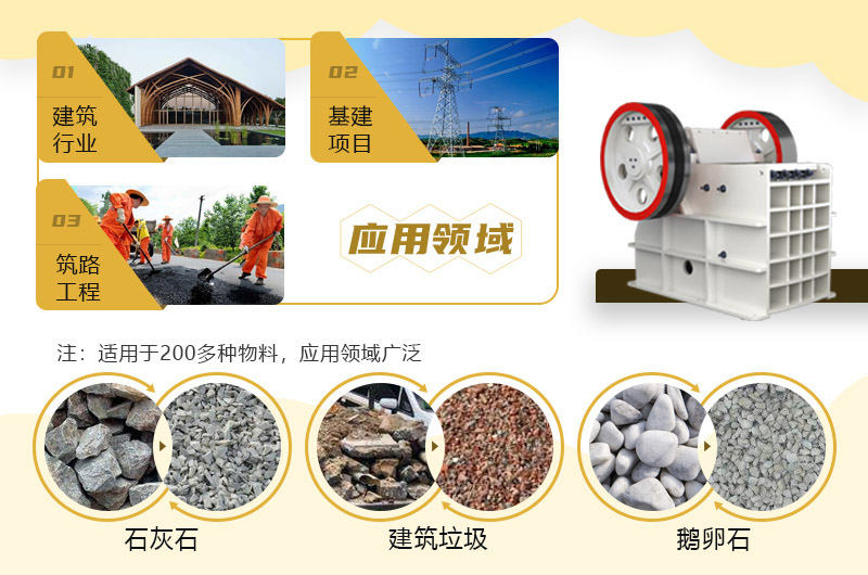 鄂破結(jié)構(gòu)簡單、破碎力度大