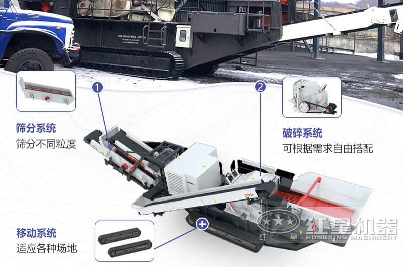 小型履帶移動破碎機價格多少？