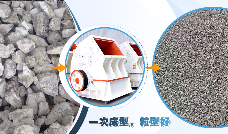 1012制砂機實現(xiàn)一次成型，減少成本40%以上