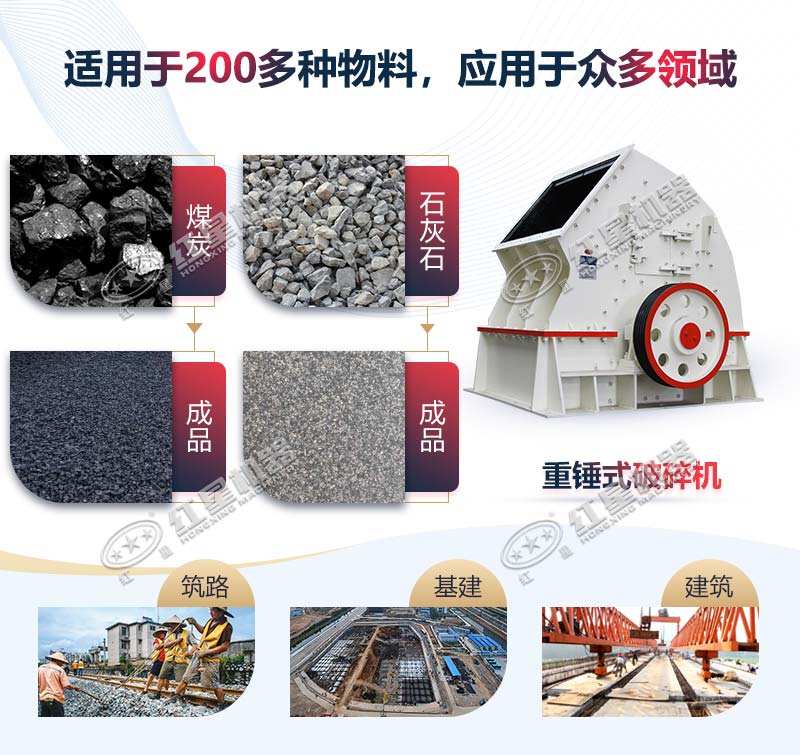 錘式破碎機應(yīng)用